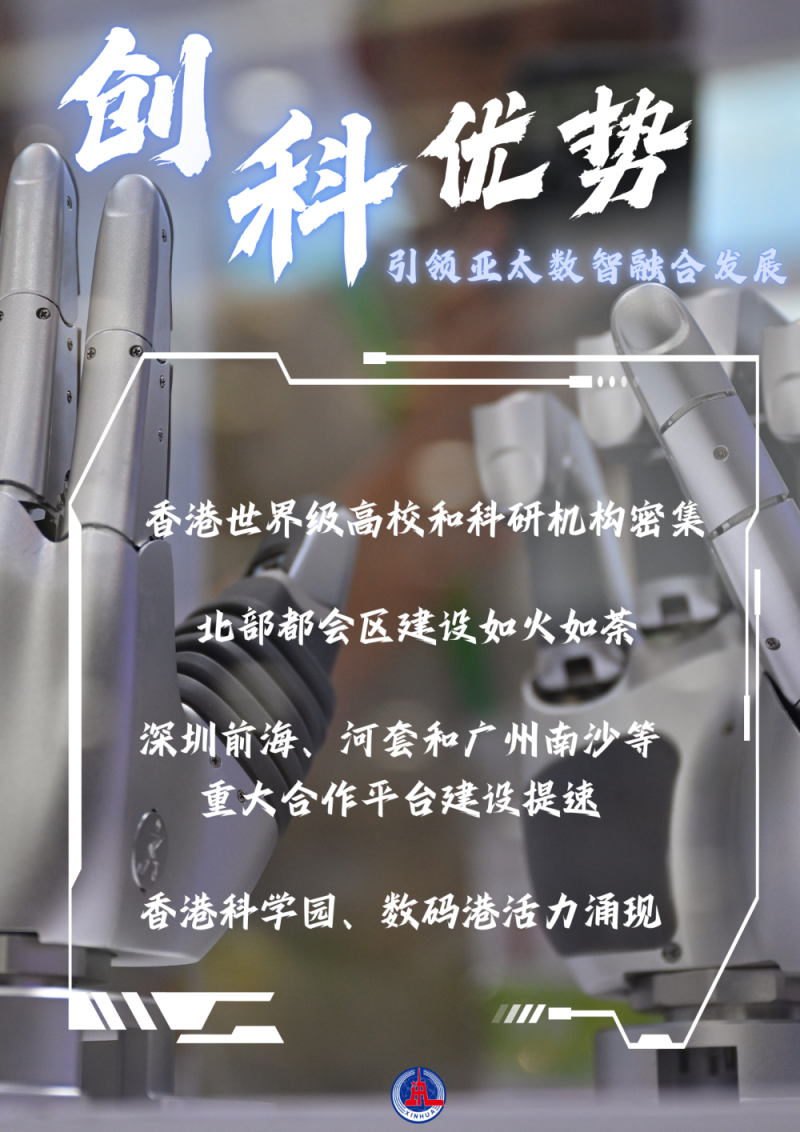 海报｜数智绘香江 智联创未来