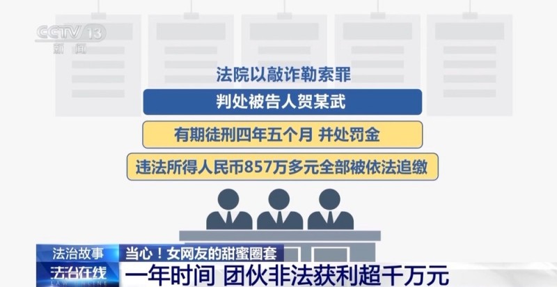 法治在线丨假网友、真敲诈！警方揭秘跨境“裸聊”犯罪套路