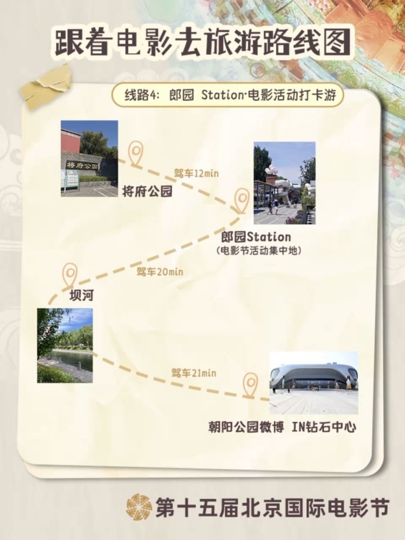 跟着电影游北京！12条宝藏路线解锁不一样的Citywalk