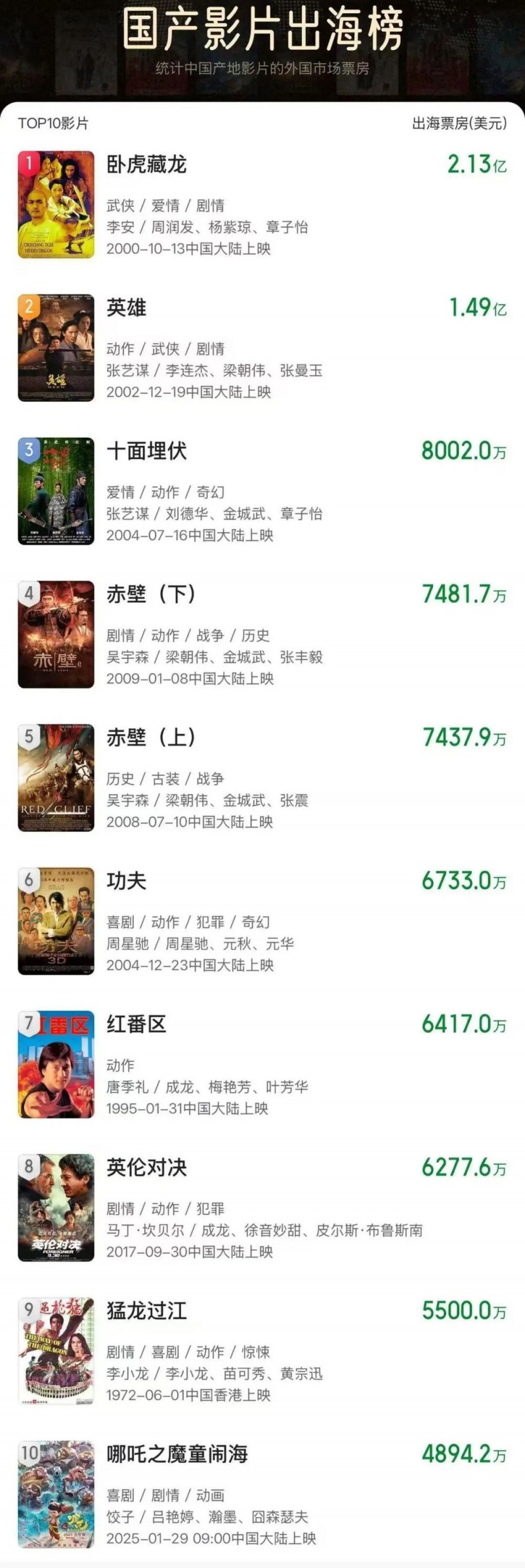 7点出发丨金价冲向千元！金店员工：看傻了！一天一个价……