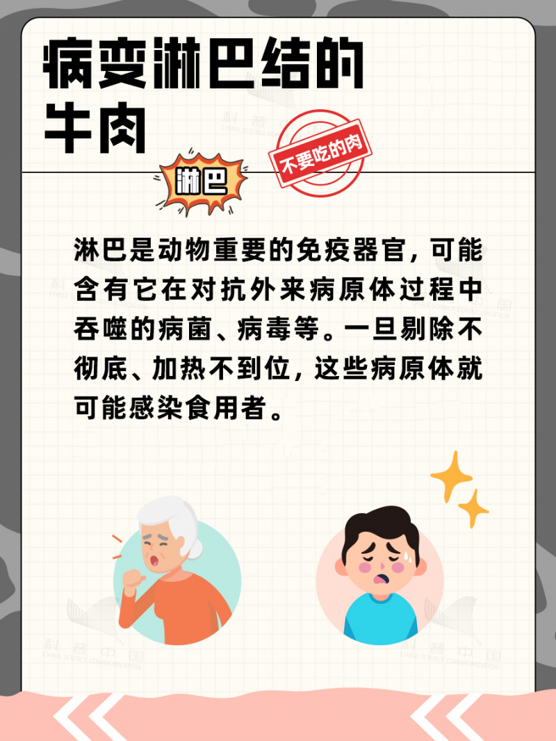 干饭人必看！牛这几个部位，宁愿扔了也别吃！