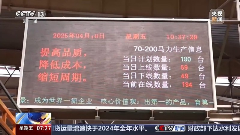 勇毅前行・一季度经济观察丨定制+创新 农机“播种”海外新市场
