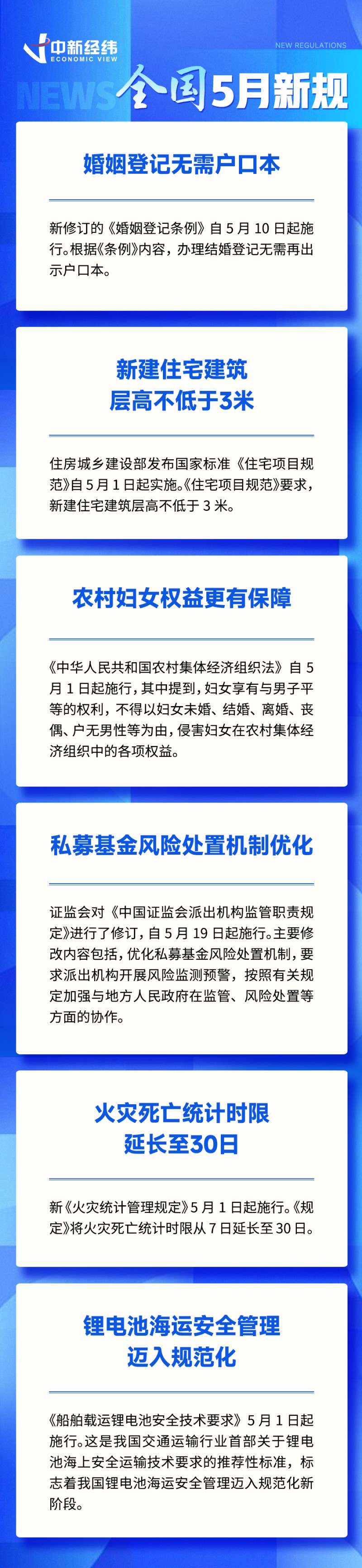 5月起这些新规将施行！事关婚姻登记、住宅、生育津贴