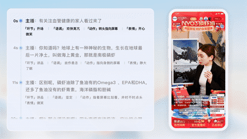 告别一眼假，这下数字人终于「会思考」和「能协同」