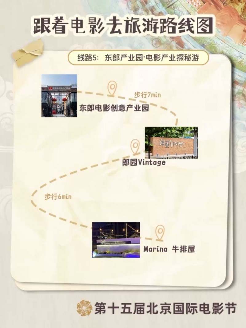 跟着电影游北京！12条宝藏路线解锁不一样的Citywalk