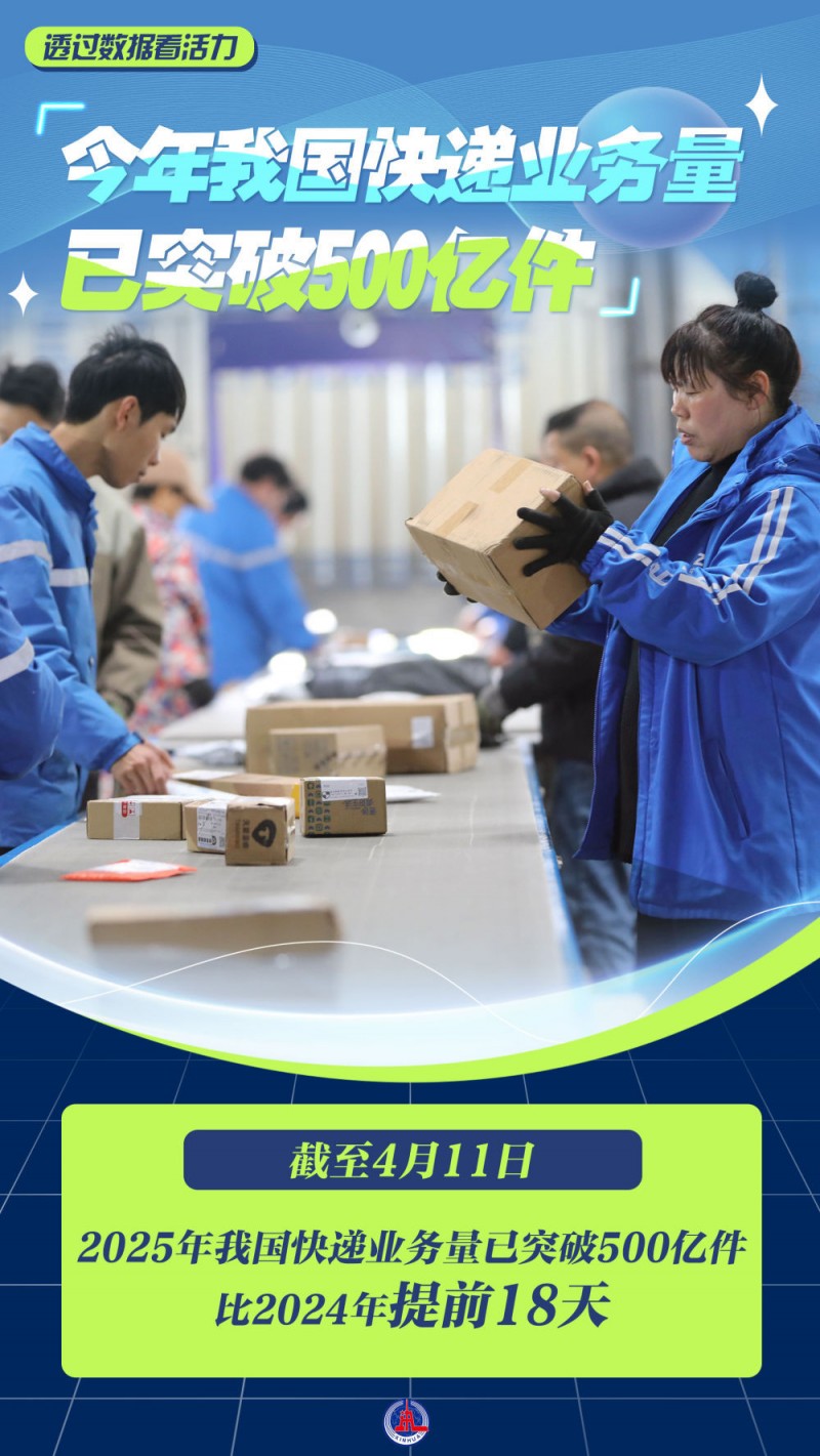 一组海报带您感知经济活力