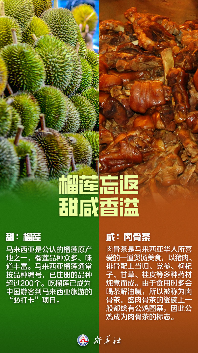 海报丨这，就是马来西亚！