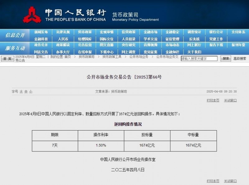 央行公开市场开展1674亿元7天期逆回购操作