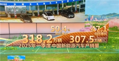国产新能源汽车有多“香”？露营、越野实力超硬核的！