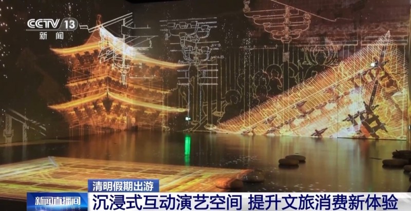 看景→入景 “沉浸式”文旅的体验感拉满了