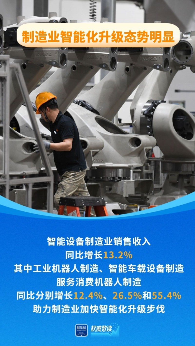 权威数读｜稳中提质、亮点频现！一季度制造业销售收入同比增长4.8%
