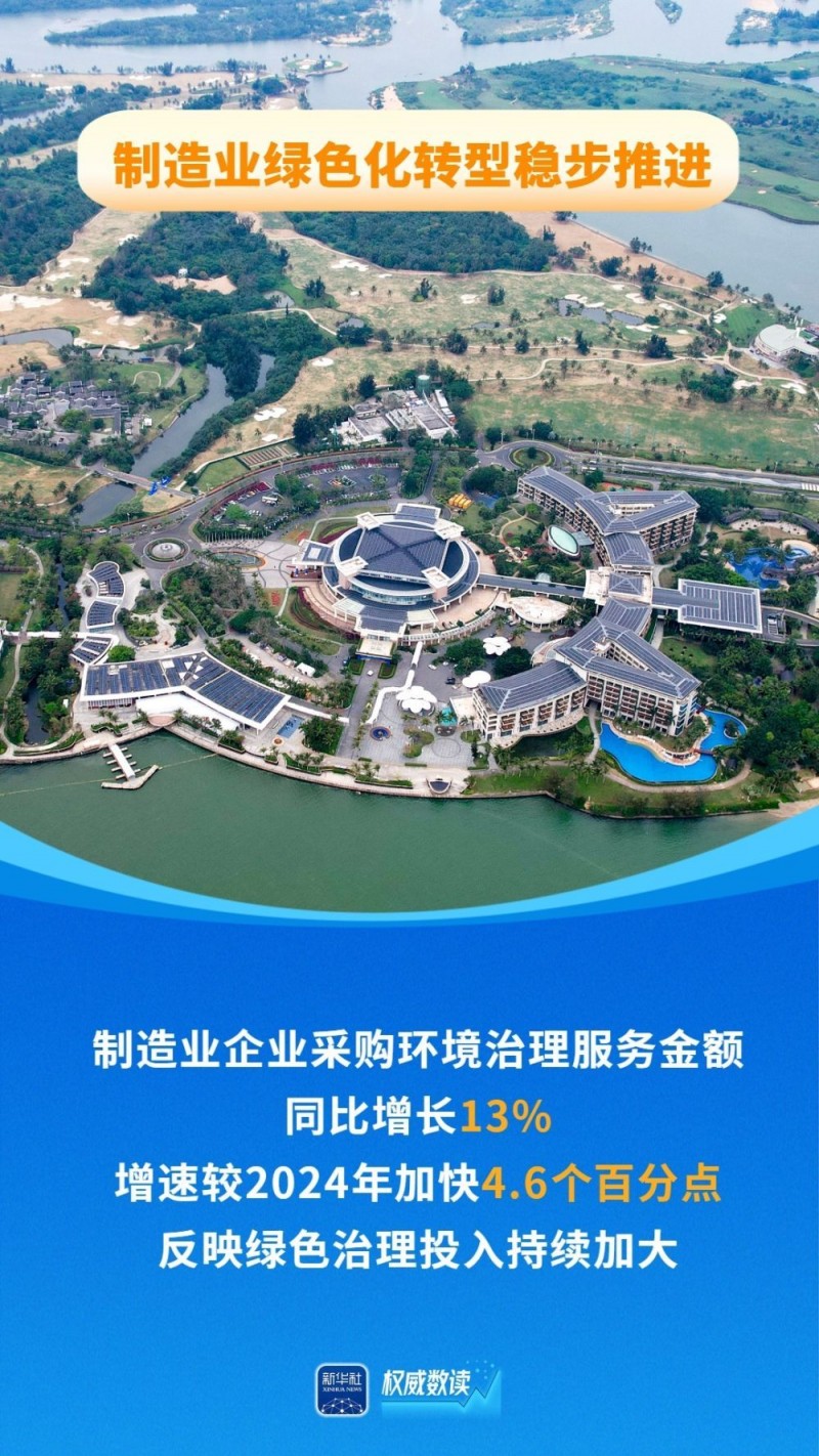 权威数读｜稳中提质、亮点频现！一季度制造业销售收入同比增长4.8%
