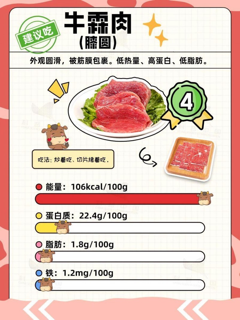 干饭人必看！牛这几个部位，宁愿扔了也别吃！
