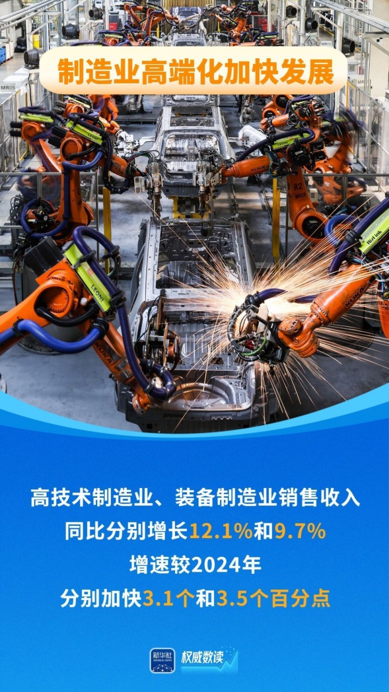 权威数读｜稳中提质、亮点频现！一季度制造业销售收入同比增长4.8%
