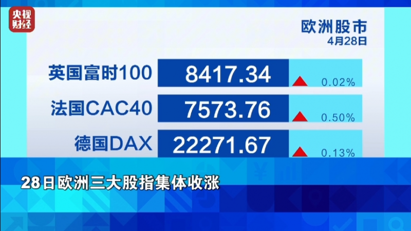 金价，又大涨！