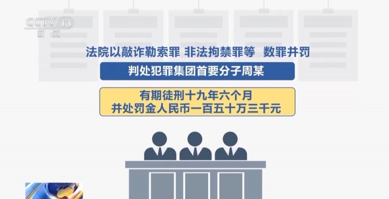 法治在线丨假网友、真敲诈！警方揭秘跨境“裸聊”犯罪套路