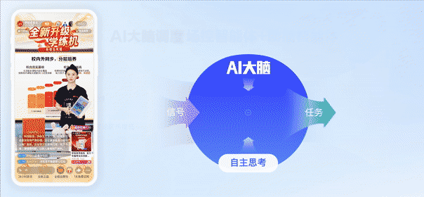 告别一眼假，这下数字人终于「会思考」和「能协同」