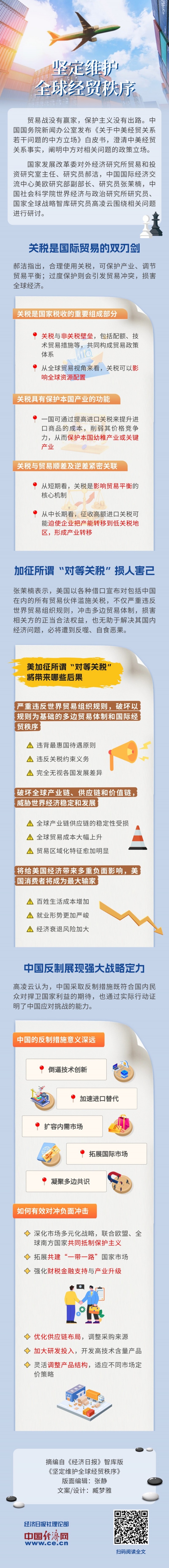【理响中国・经视图】坚定维护全球经贸秩序