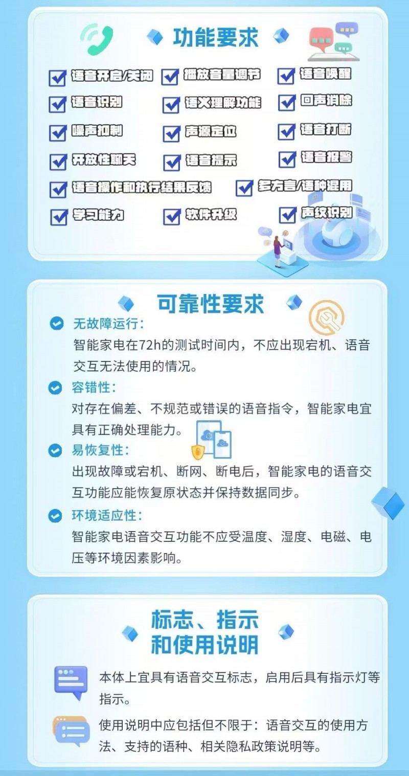 不应采集无关数据 智能家电语音交互技术新国标发布