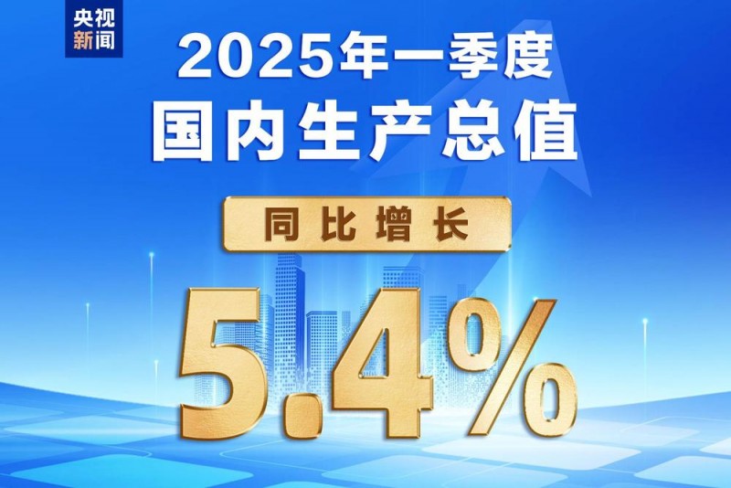 一季度经济数据中读出坚定进取心