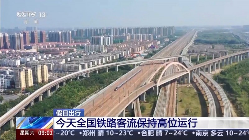 京沪、京广等高铁线路“热力十足”  全国铁路客流保持高位运行