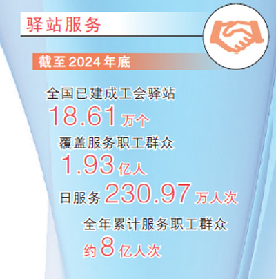 只要奋力奔跑 就能闪闪发光（光荣属于劳动者）