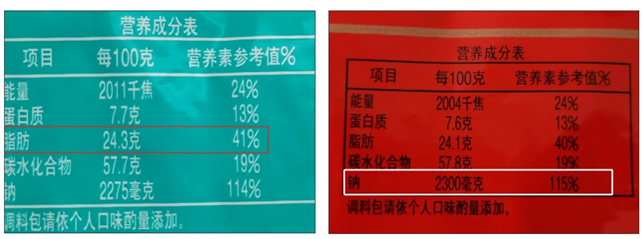 方便面真的是“垃圾食品”吗？这样吃营养又健康