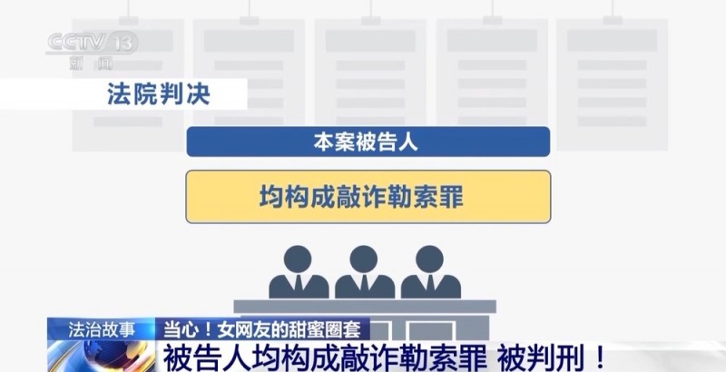 法治在线丨假网友、真敲诈！警方揭秘跨境“裸聊”犯罪套路