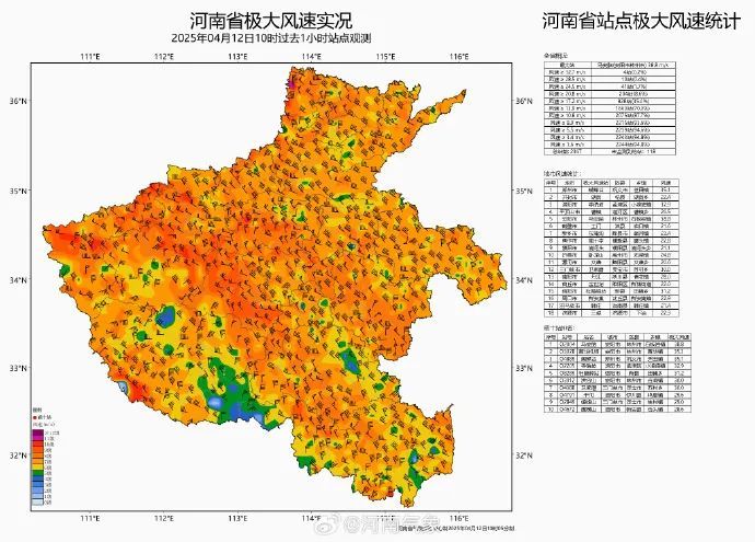14级阵风已抵北京！全国超一半省份将受影响！居家避险牢记→