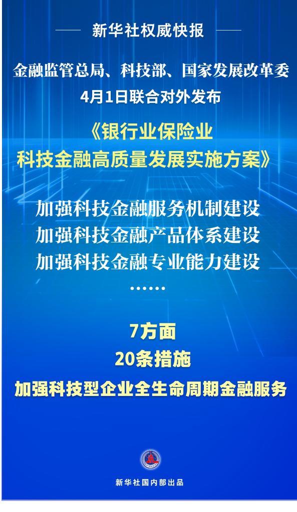 新华社权威快报丨银行业保险业支持科技创新“施工图”来了！