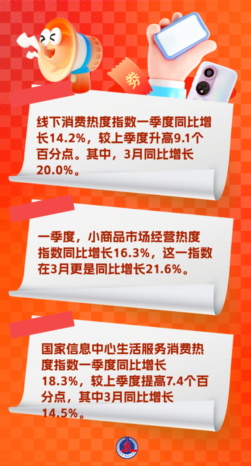 经济政策一线微观察｜点燃“Z世代”消费热情 老业态转型“破圈”激活消费新势能