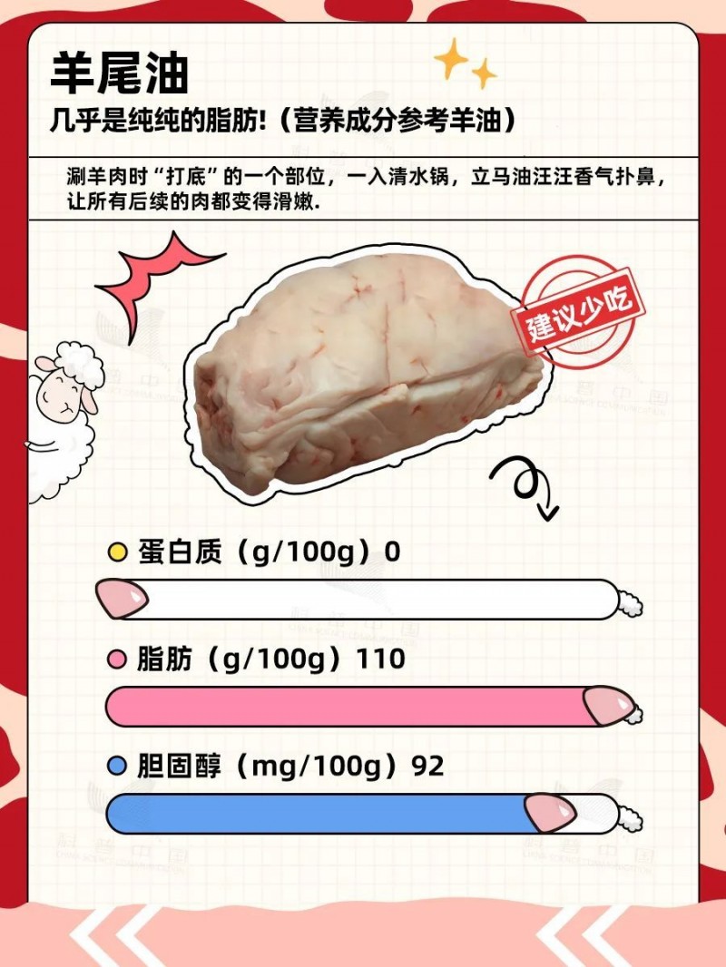 羊的哪些部位吃不得？食用指南附羊肉卷挑选小贴士→