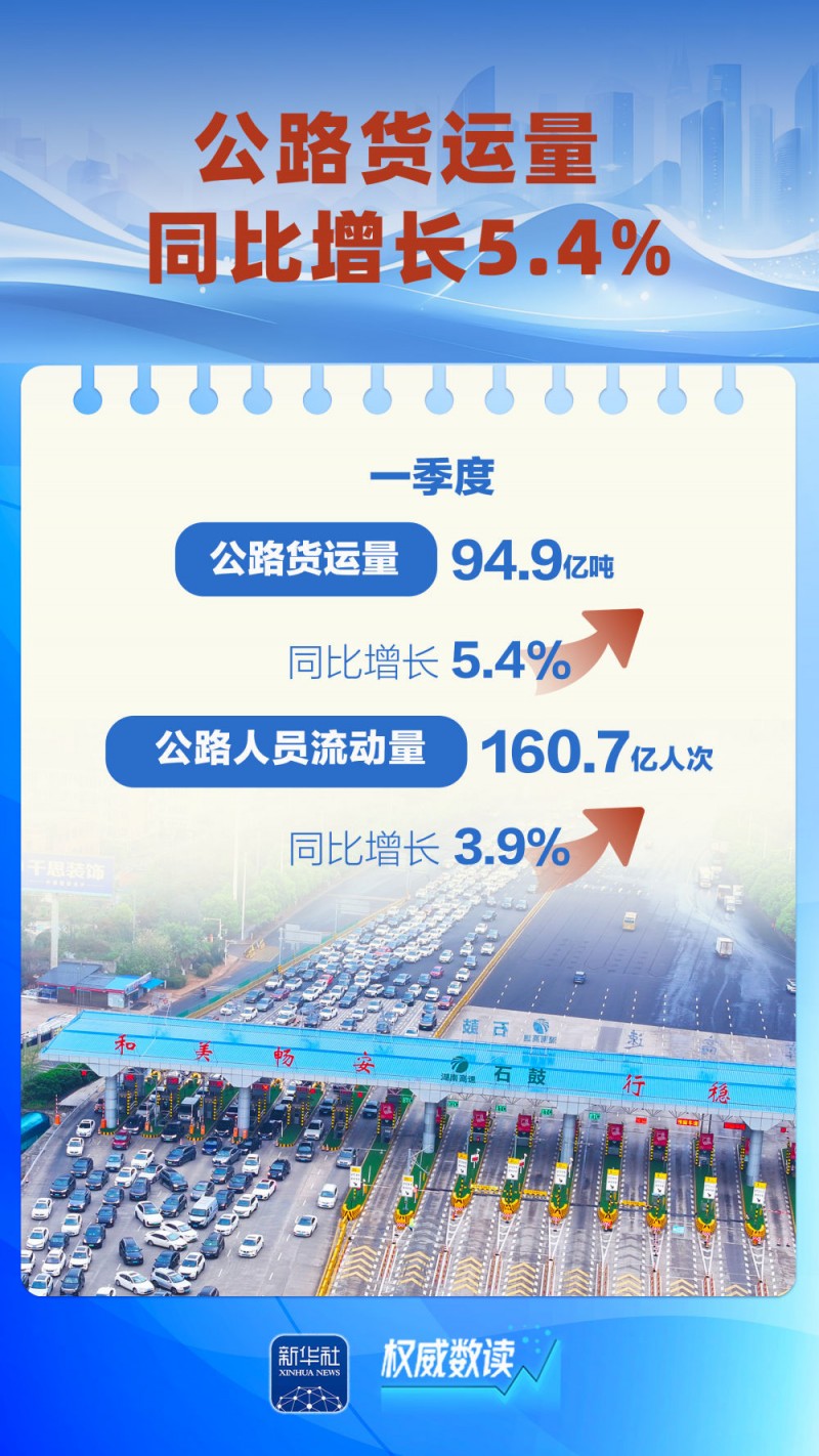 权威数读｜这几组数据，折射“流动中国”蓬勃活力