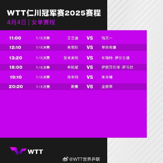 WTT仁川站4月4日赛程公布：林高远、王艺迪、蒯曼出战