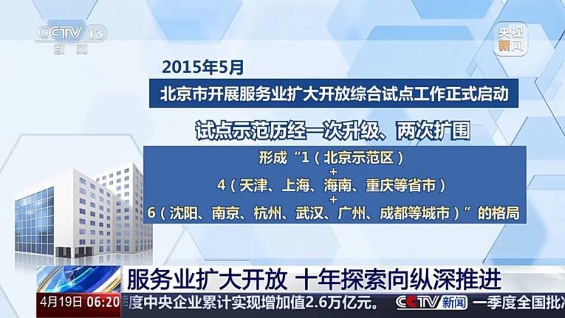 10年创新探索 1300多项任务 服务业扩大开放向纵深推进