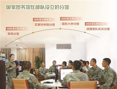 数智时代，“兵书”这样打开