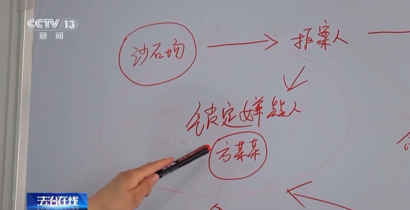 砂场装载机离奇失窃  提供线索的“热心”报案人竟是内鬼