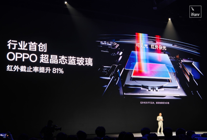 OPPO 发布 Find X8 Ultra，不再牺牲手感换影像