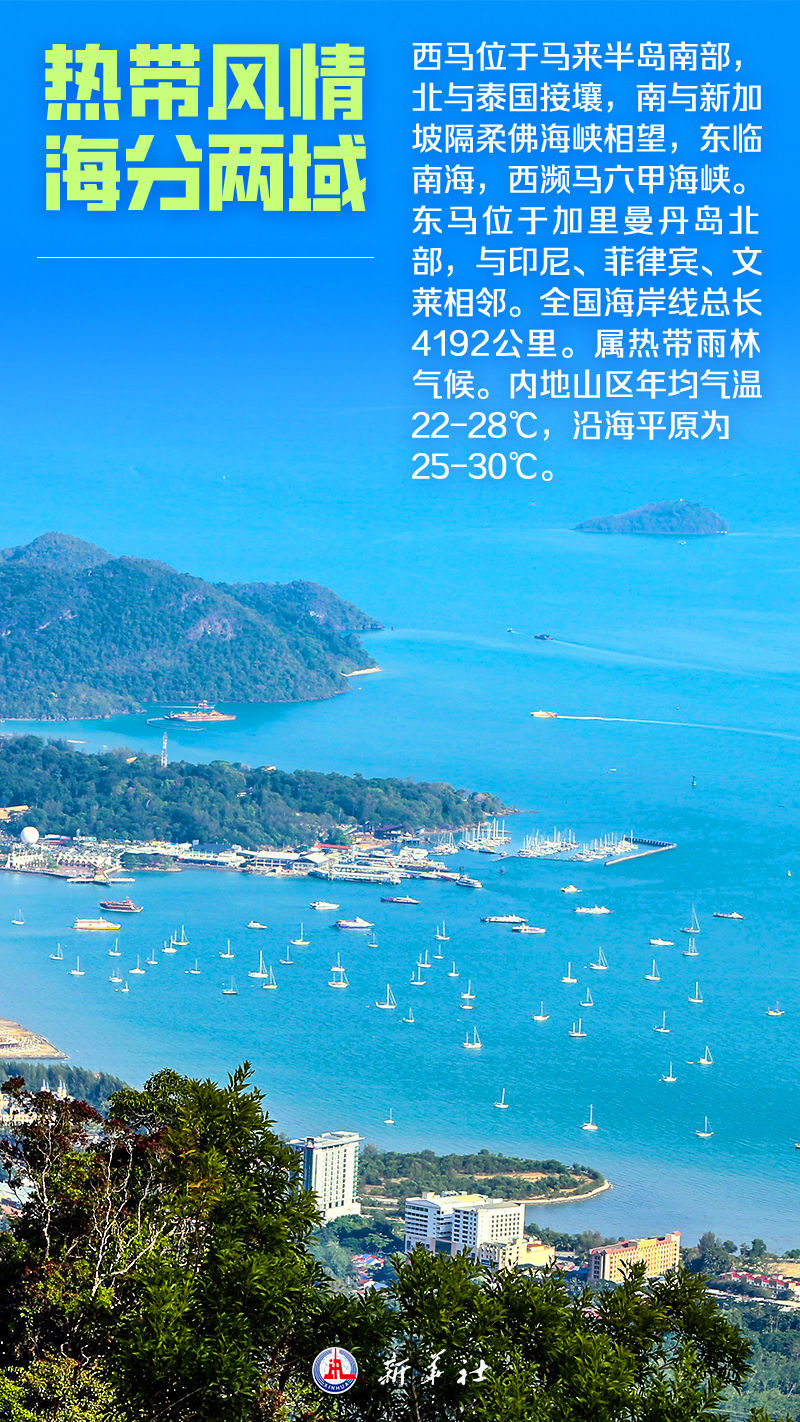 海报丨这，就是马来西亚！