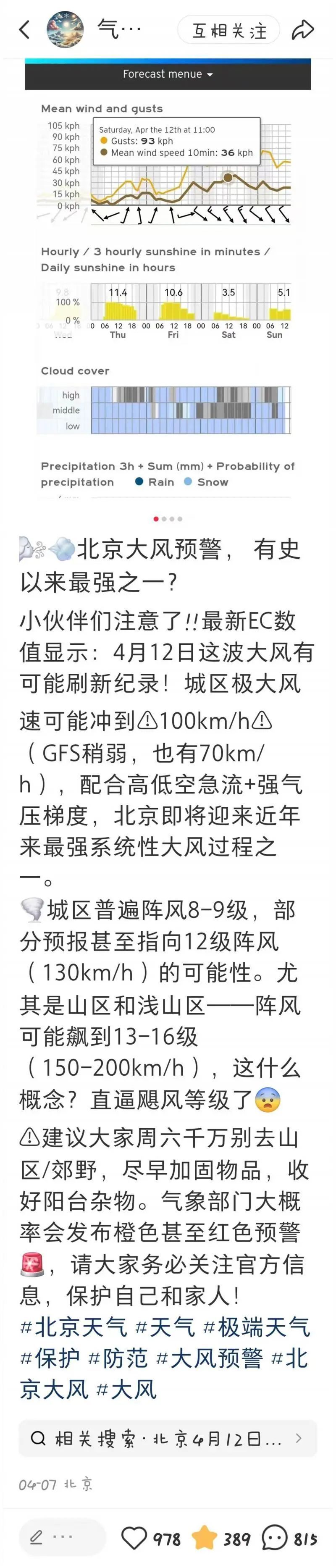 没想到！“全网最早大风预测”博主，是一名大二学生