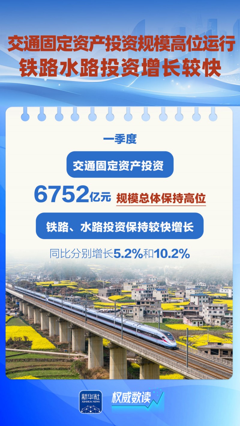 权威数读｜这几组数据，折射“流动中国”蓬勃活力
