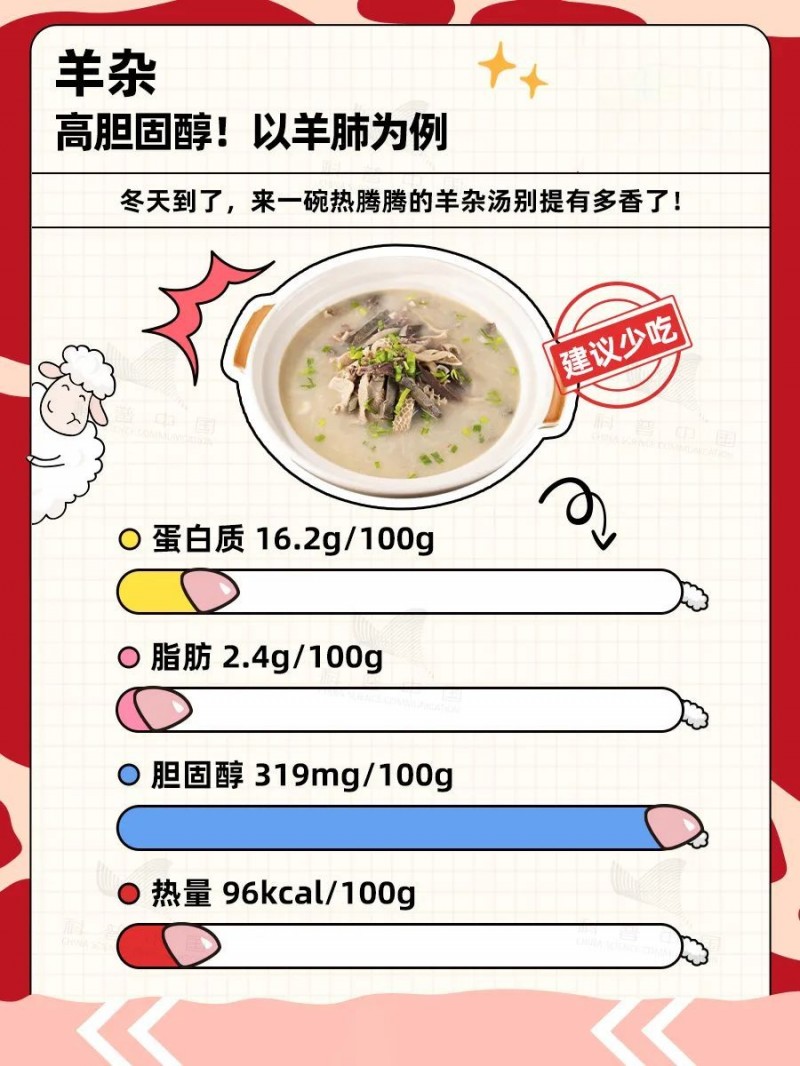 羊的哪些部位吃不得？食用指南附羊肉卷挑选小贴士→