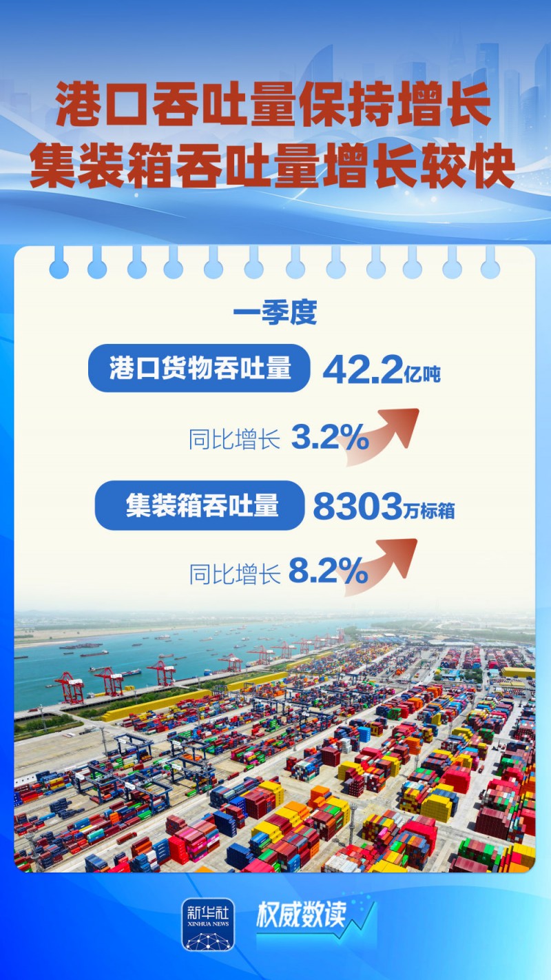 权威数读｜这几组数据，折射“流动中国”蓬勃活力