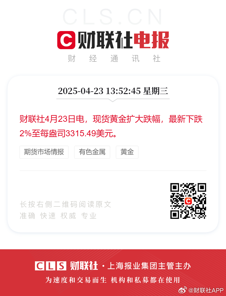 金价高点回落近200美元