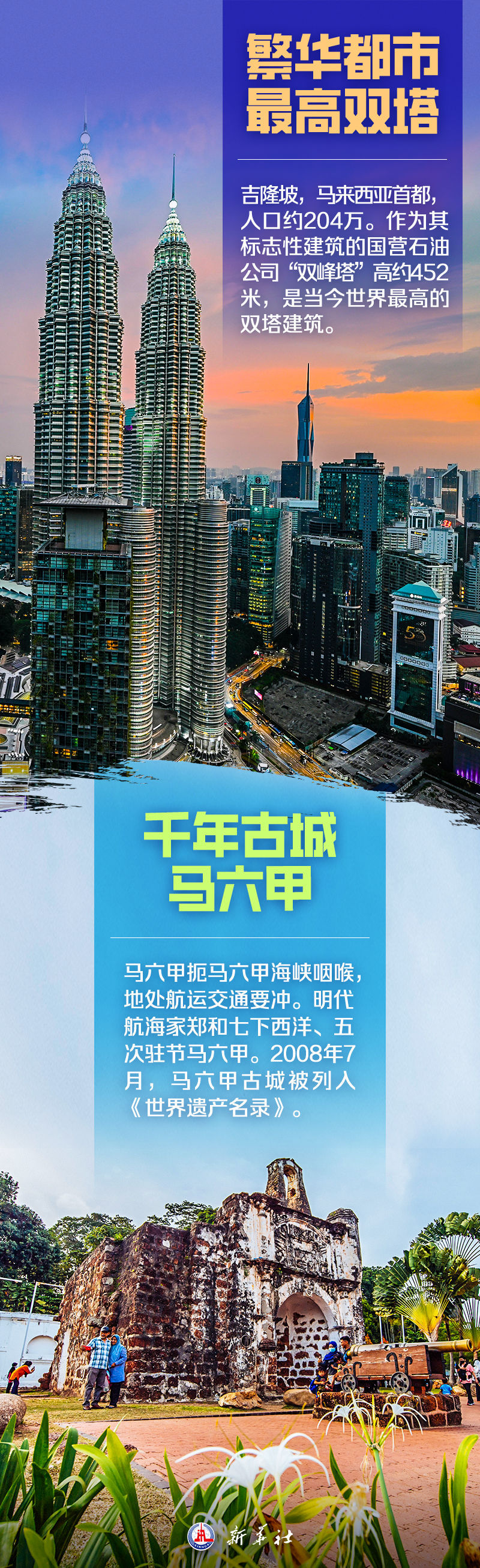 海报丨这，就是马来西亚！