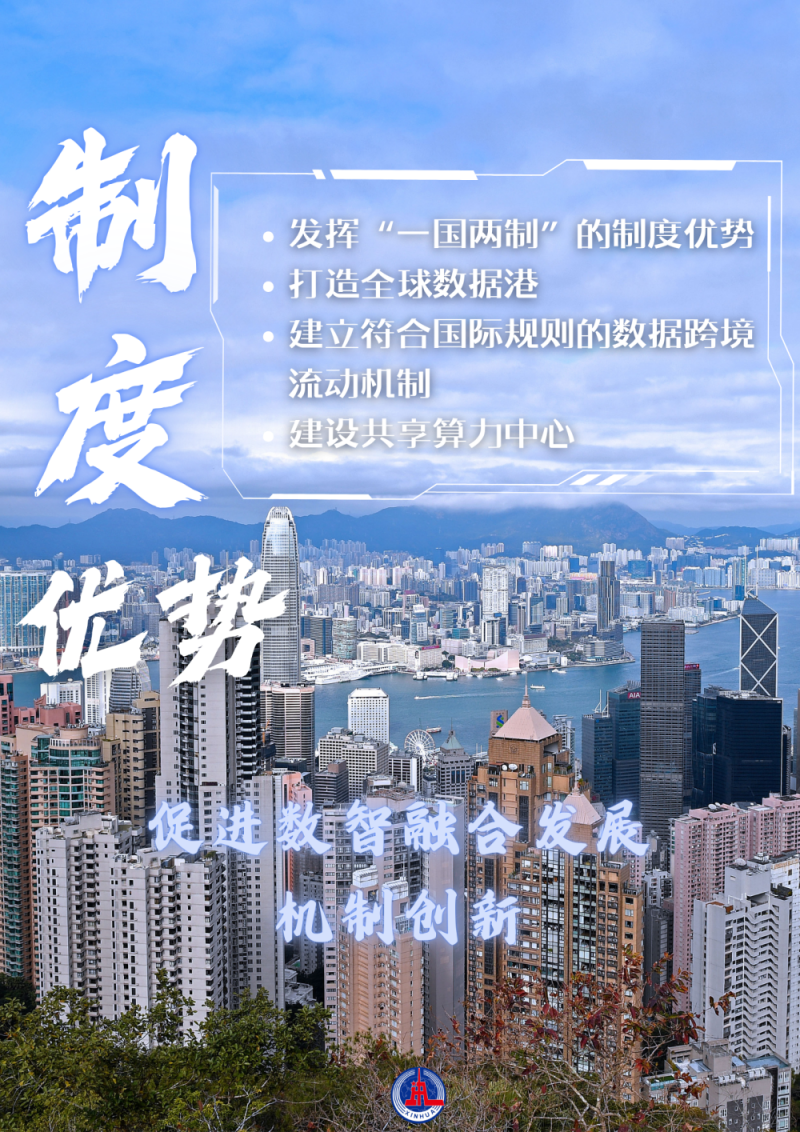 海报｜数智绘香江 智联创未来