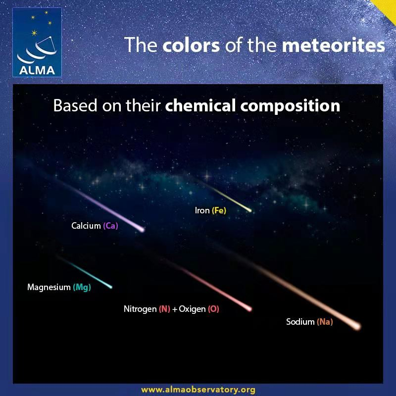 可能出现“火流星”！4月22日晚这场流星雨千万别错过