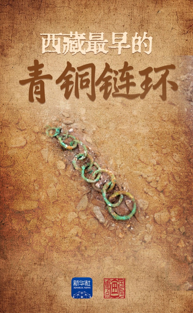国宝画重点｜探秘青藏高原湖畔的史前生活