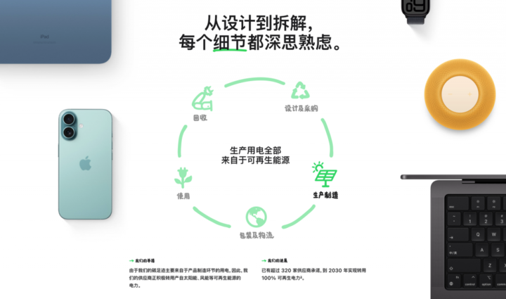 未来你买到的 iPhone，将完全由可再生材料制成