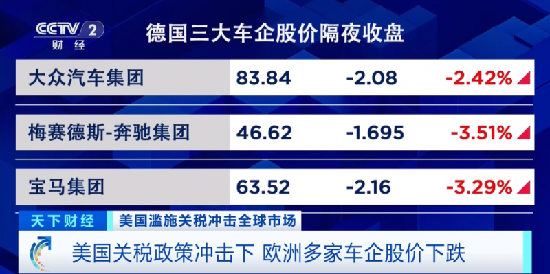 密集宣布！暂停发货→